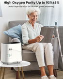 VITOPDIA Portable Oxygen Concentrator