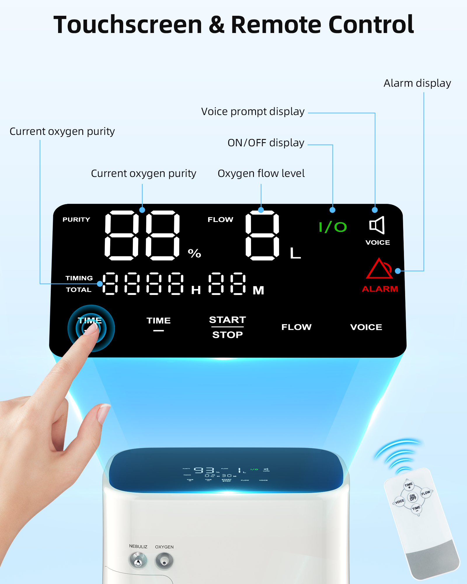 VITOPDIA Portable Oxygen Concentrator