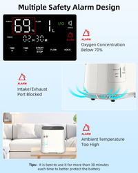 VITOPDIA Portable Oxygen Concentrator