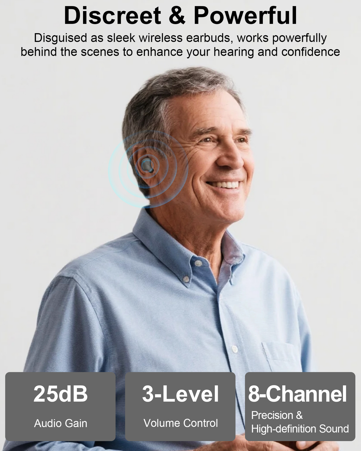 Rechargeable in-The-Ear OTC Hearing Aids