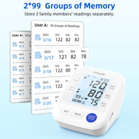 VITOPDIA Automatic Upper Arm Blood Pressure Monitor