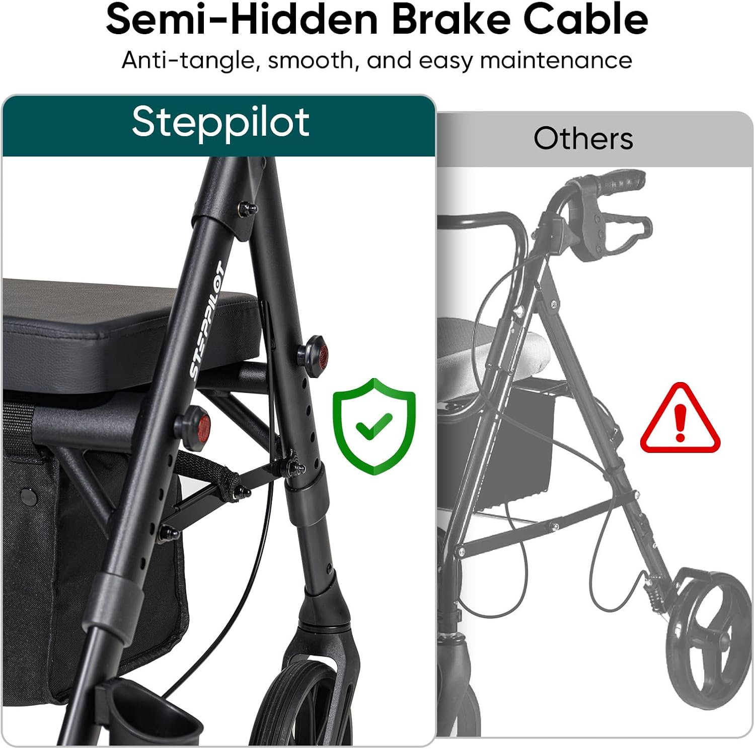 The Tale Maker Rollator Walkers QX03